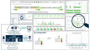 Network Event & Fault Management