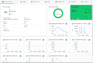 Network Centric – Maximize Network Reliability